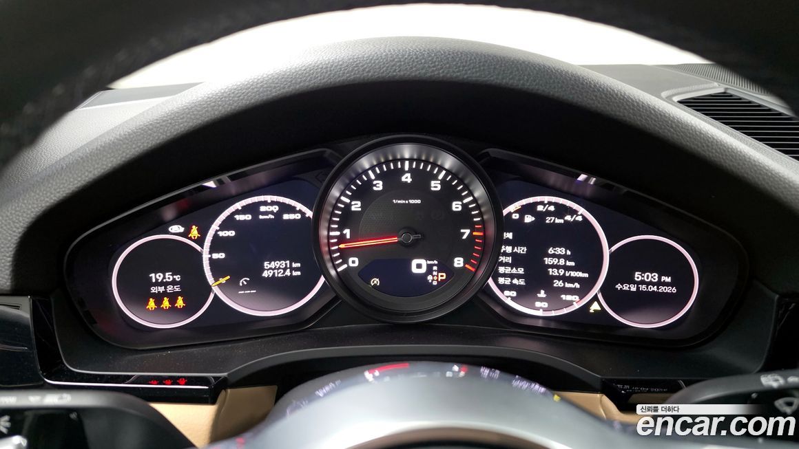 Porsche Cayenne 2022