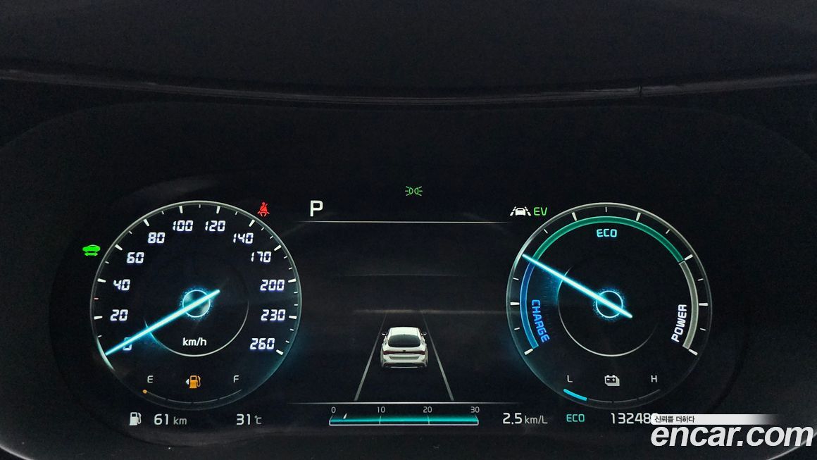 Kia K5 2020