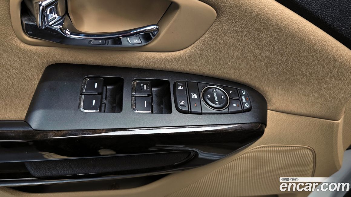 Kia Canival 2019