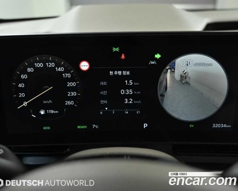 Kia Canival 2025