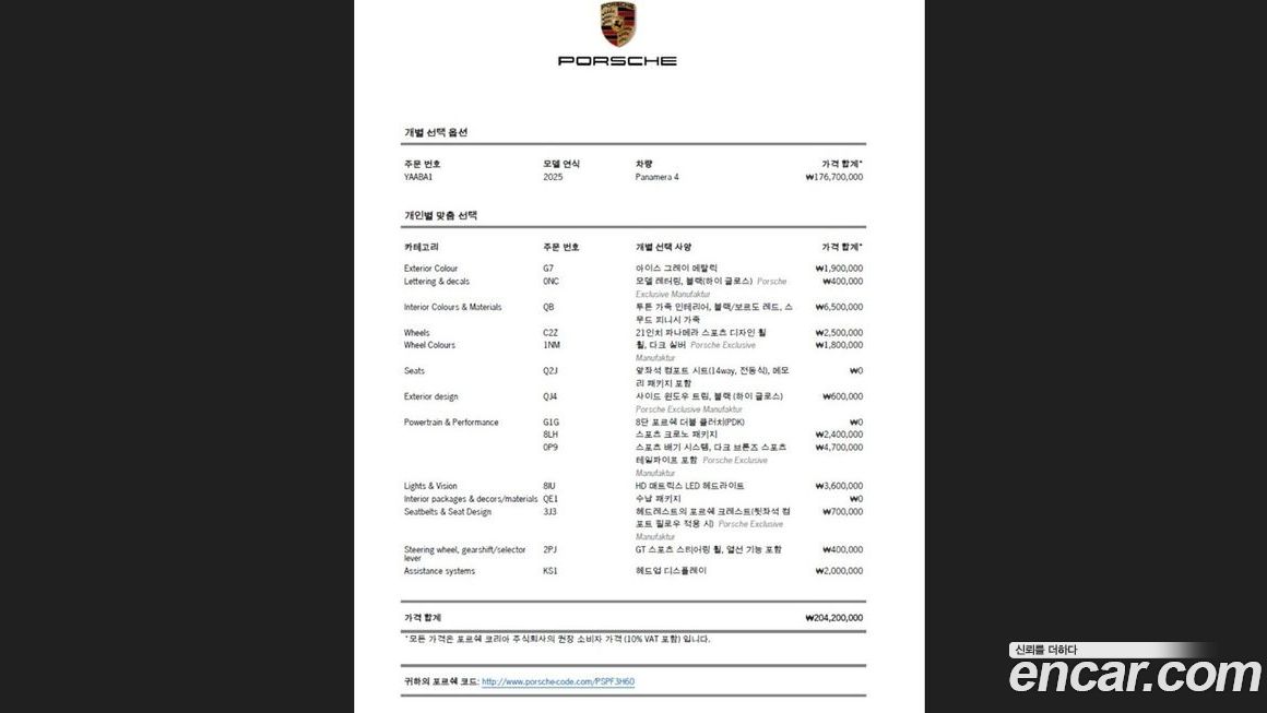 Porsche Panamera 2025