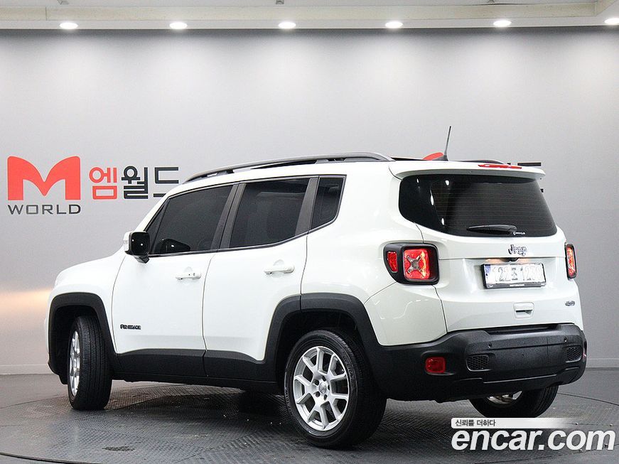 Jeep Renegade 2021