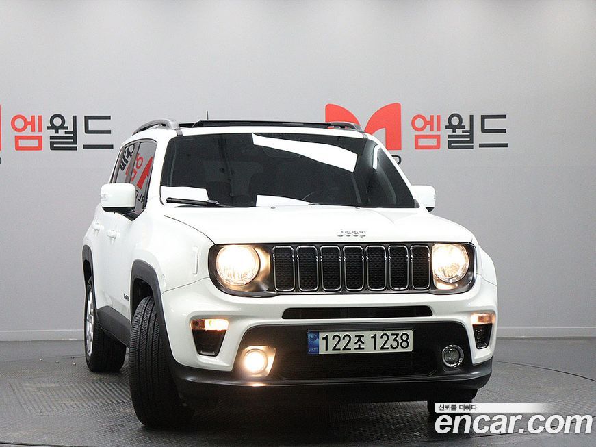 Jeep Renegade 2021