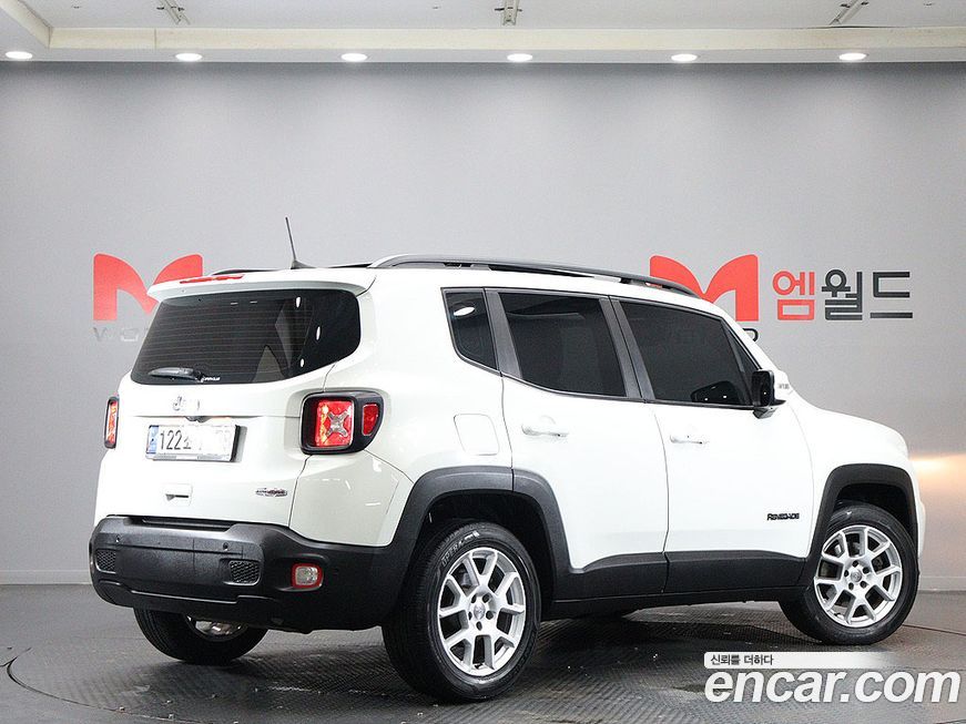 Jeep Renegade 2021