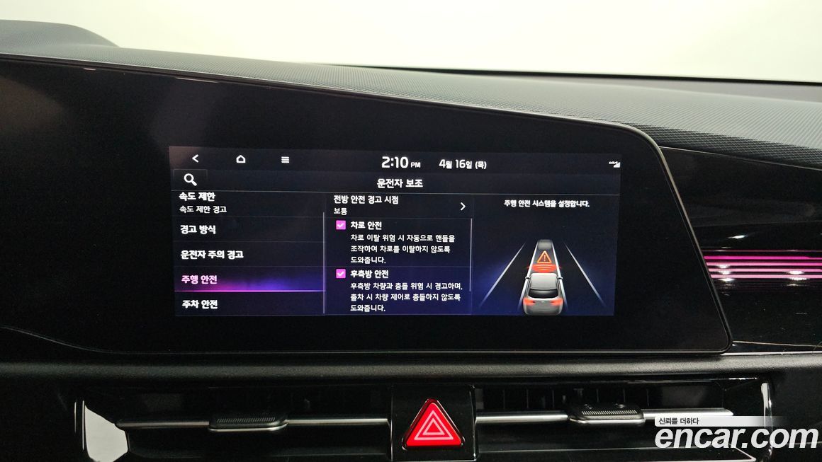 Kia Niro 2022