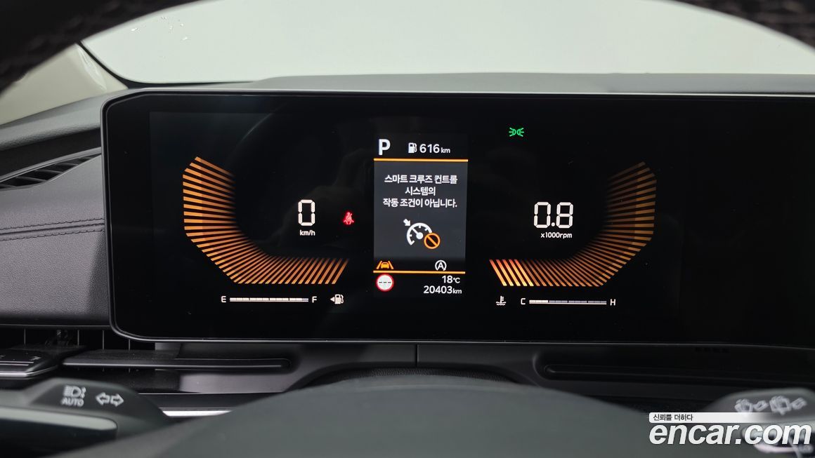 Kia Canival 2025