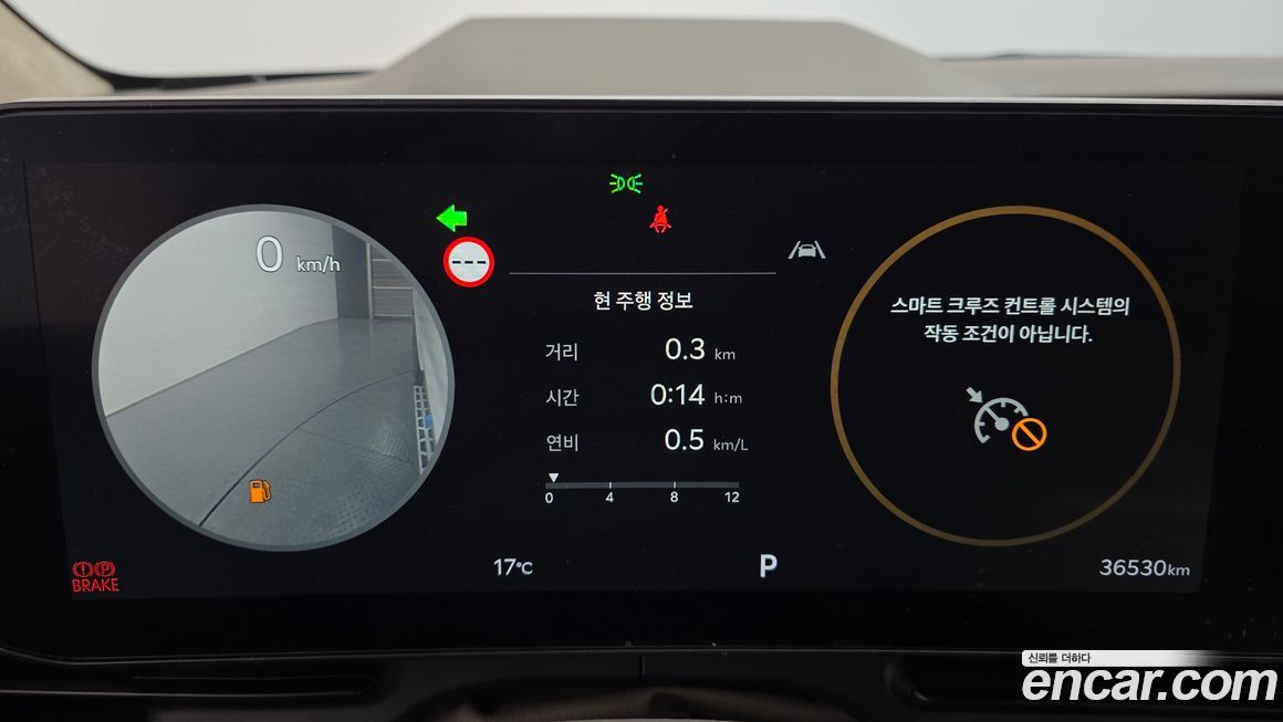 Kia Canival 2025
