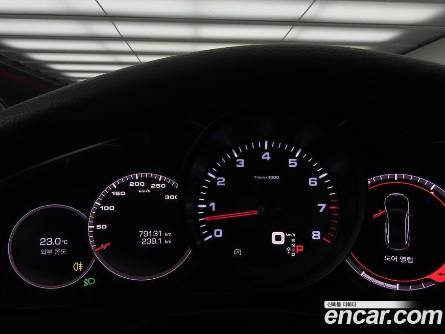 Porsche Panamera 2018