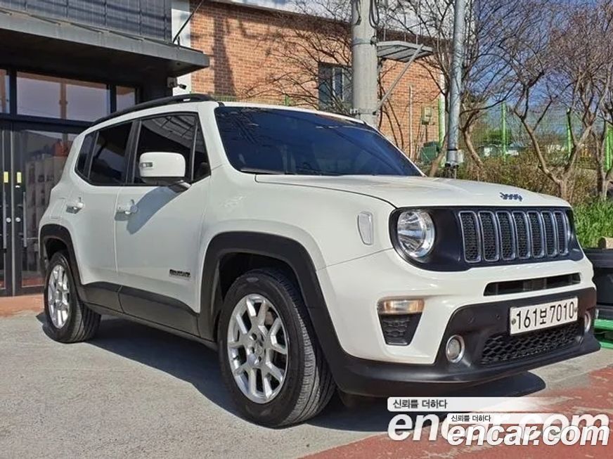 Jeep Renegade 2020
