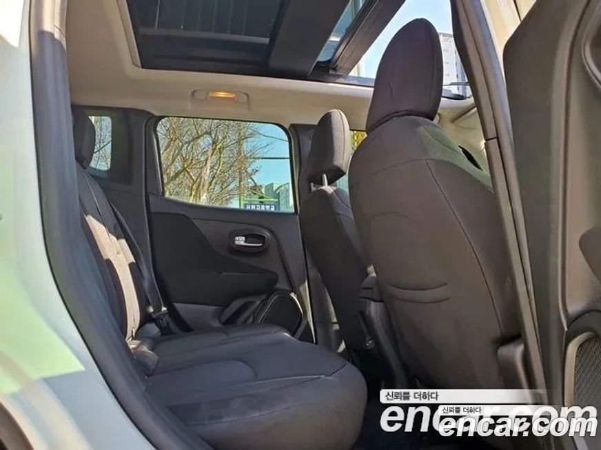 Jeep Renegade 2020