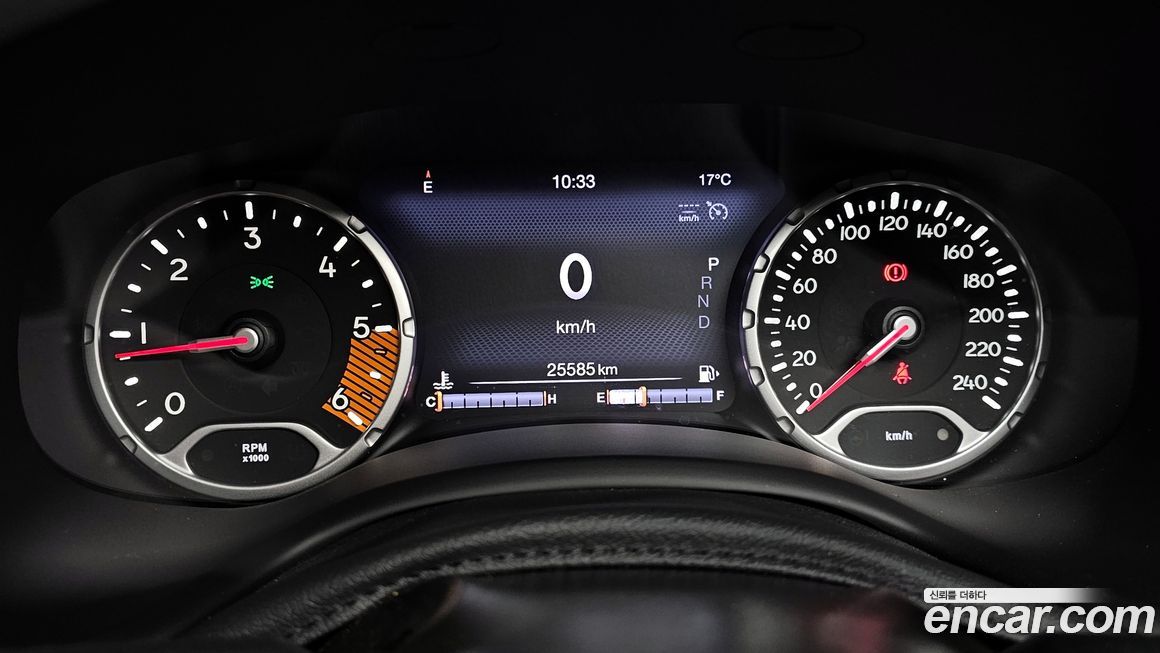 Jeep Renegade 2020