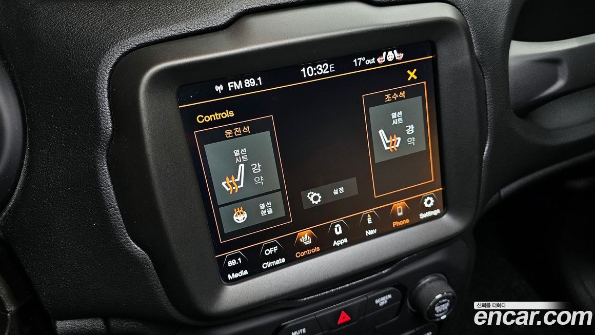 Jeep Renegade 2020