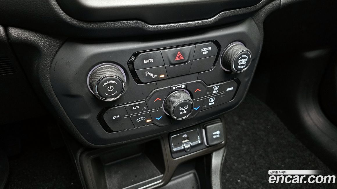 Jeep Renegade 2020