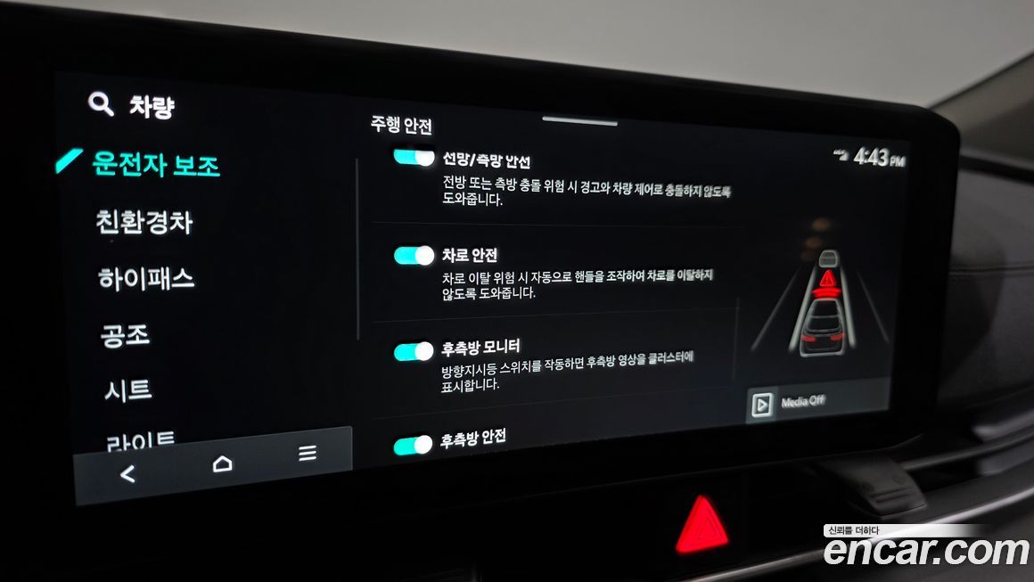 Kia Canival 2024