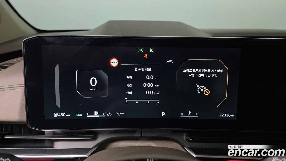 Kia Canival 2024