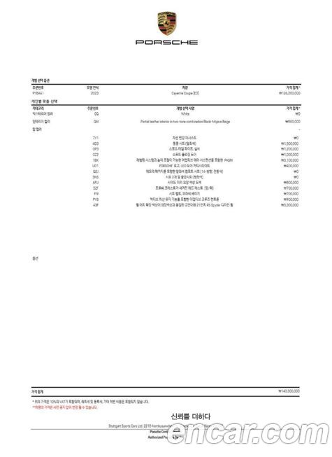 Porsche Cayenne 2023