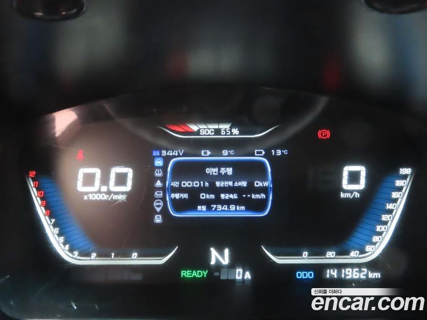 Xin yuan ET Van 2022