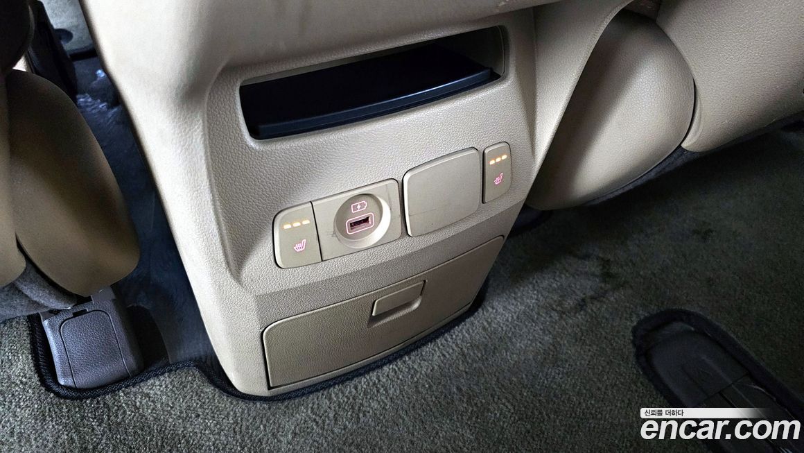 Kia Canival 2020