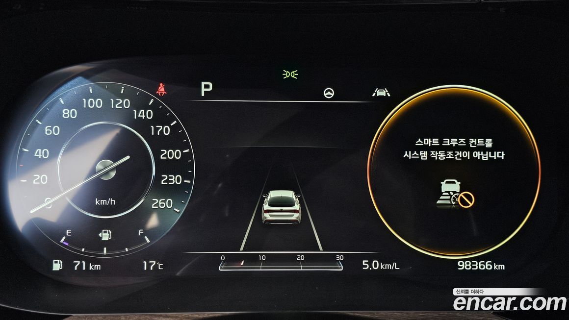 Kia K5 2020