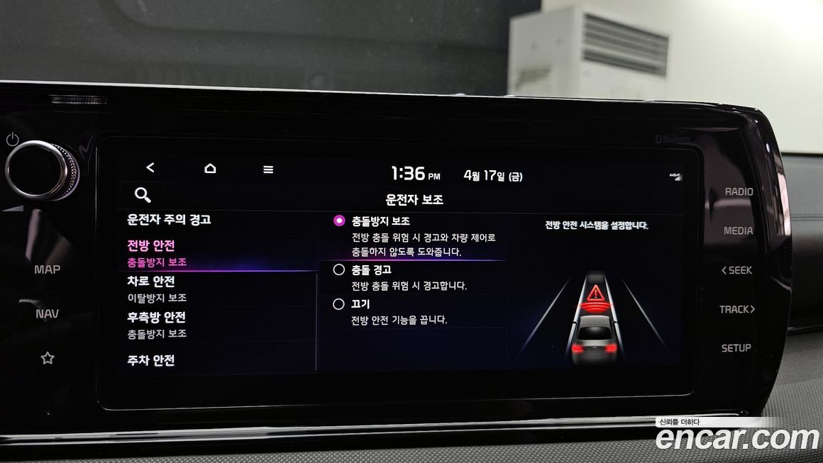 Kia K5 2023