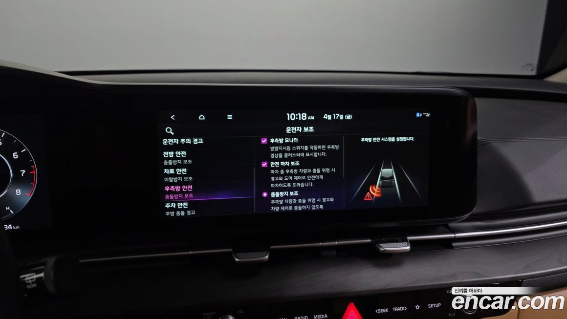 Kia Canival 2023