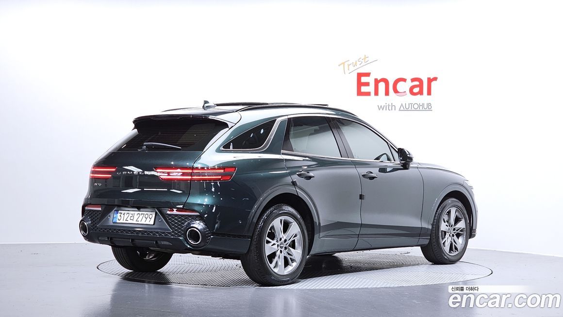 Genesis GV70 2022