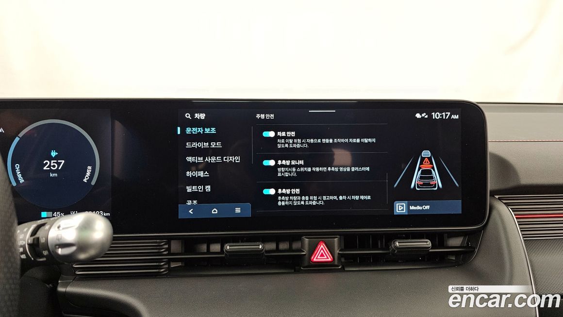 Hyundai Ioniq5 2025