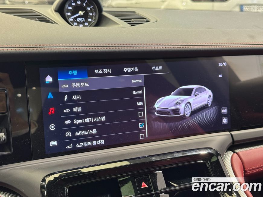 Porsche Panamera 2024