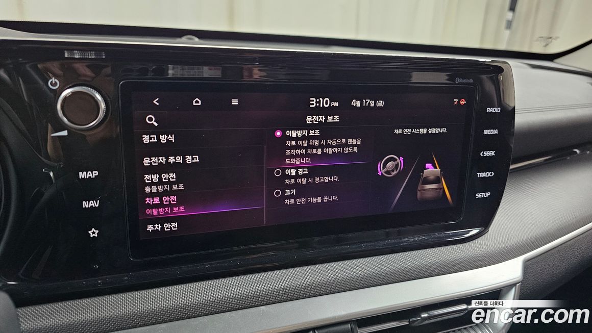 Kia K5 2021
