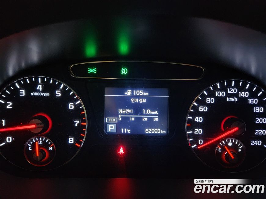 Kia Sorento 2019