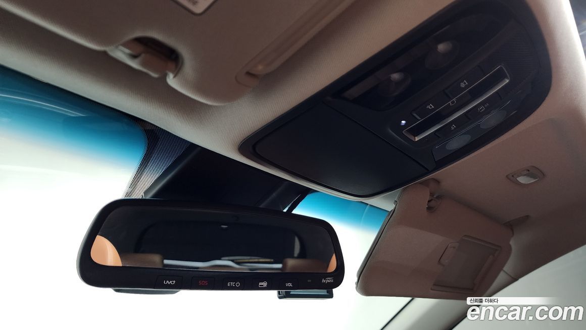 Kia Sorento 2020