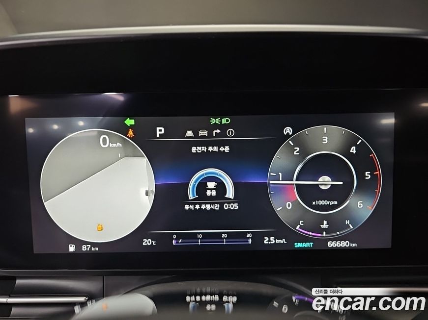 Kia Canival 2021