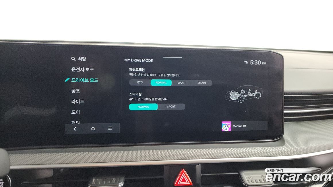 Kia K5 2024