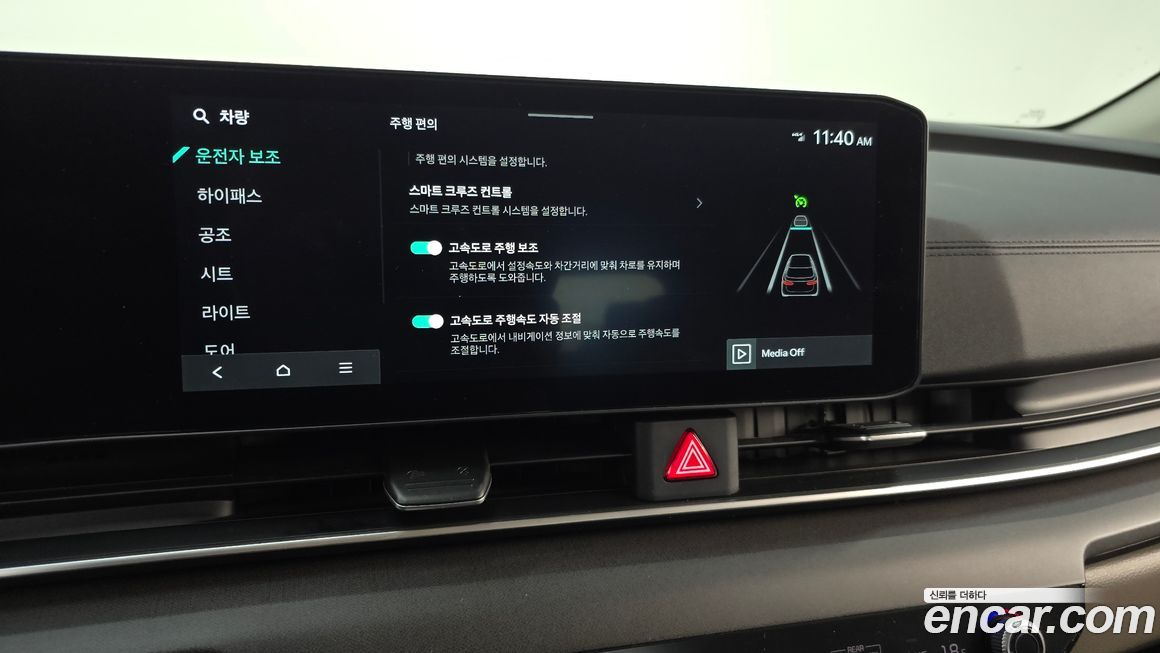 Kia Canival 2024