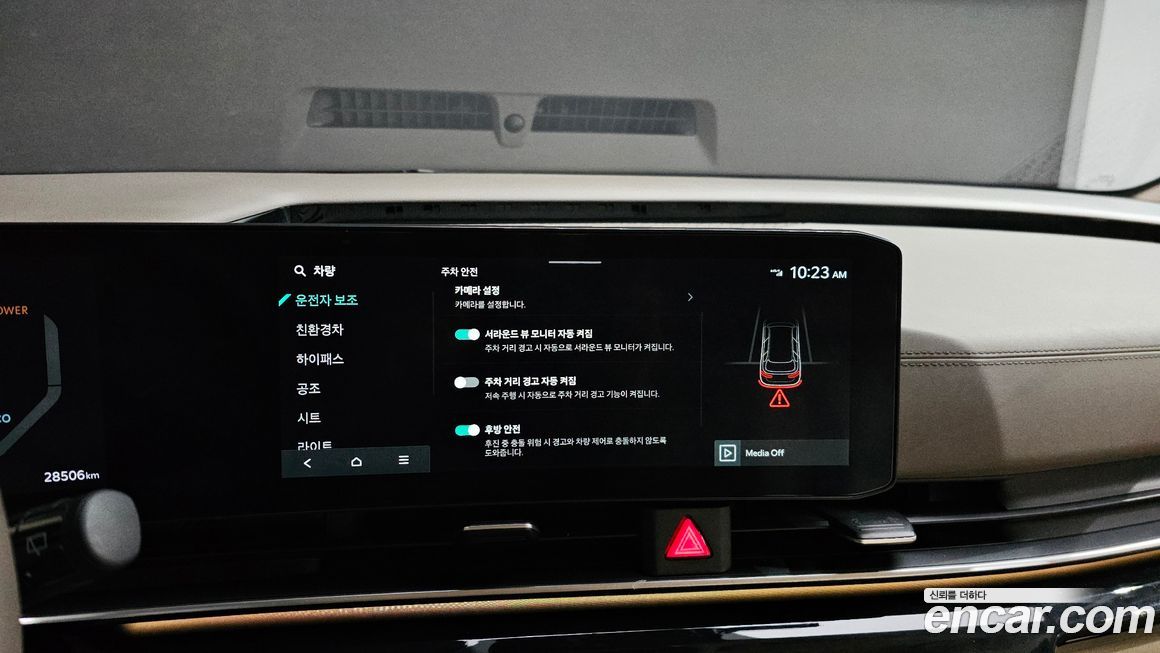 Kia Canival 2025