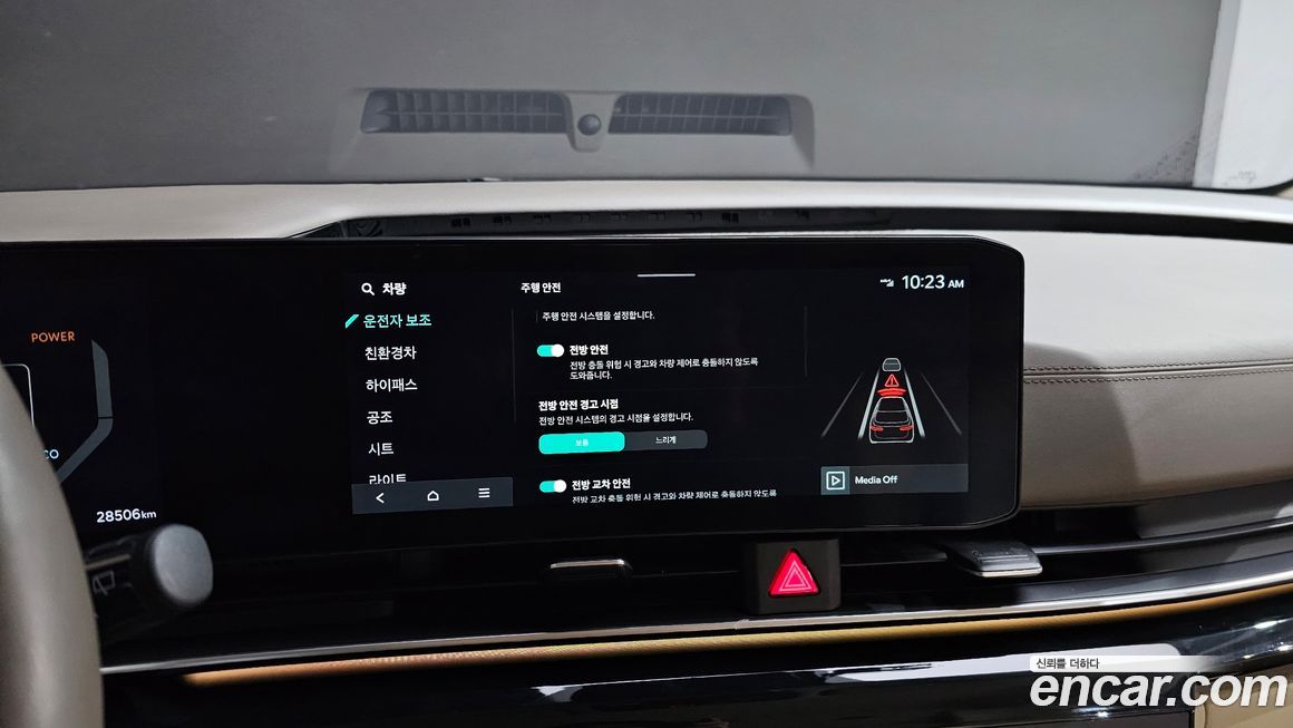 Kia Canival 2025