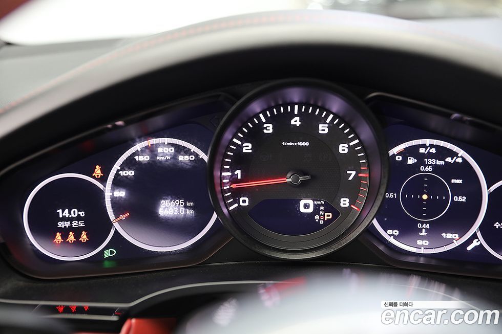 Porsche Cayenne 2023