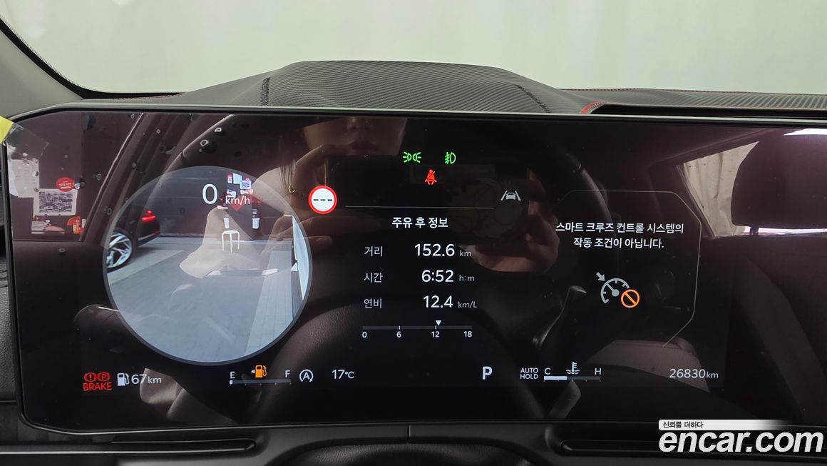 Kia Canival 2024