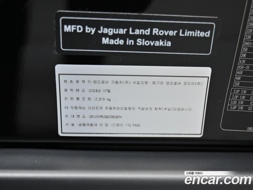 Land Rover Defender 2025