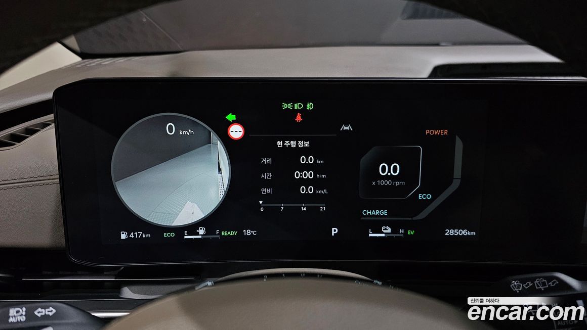 Kia Canival 2025