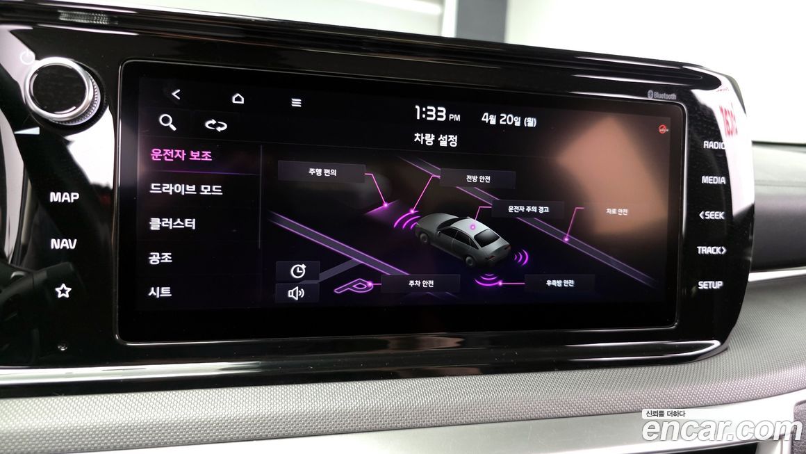 Kia K5 2021