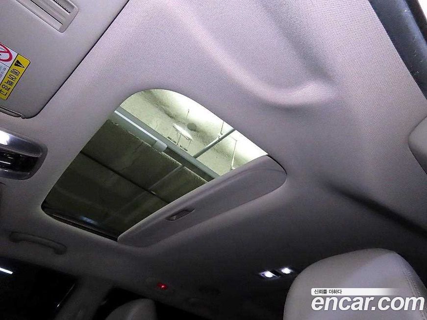 Kia Canival 2019