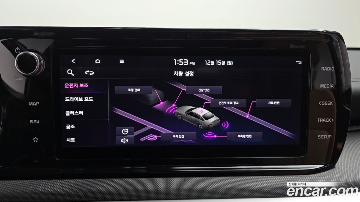 Kia K5 2021