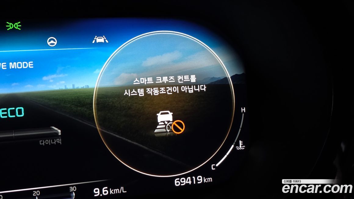 Kia K5 2021
