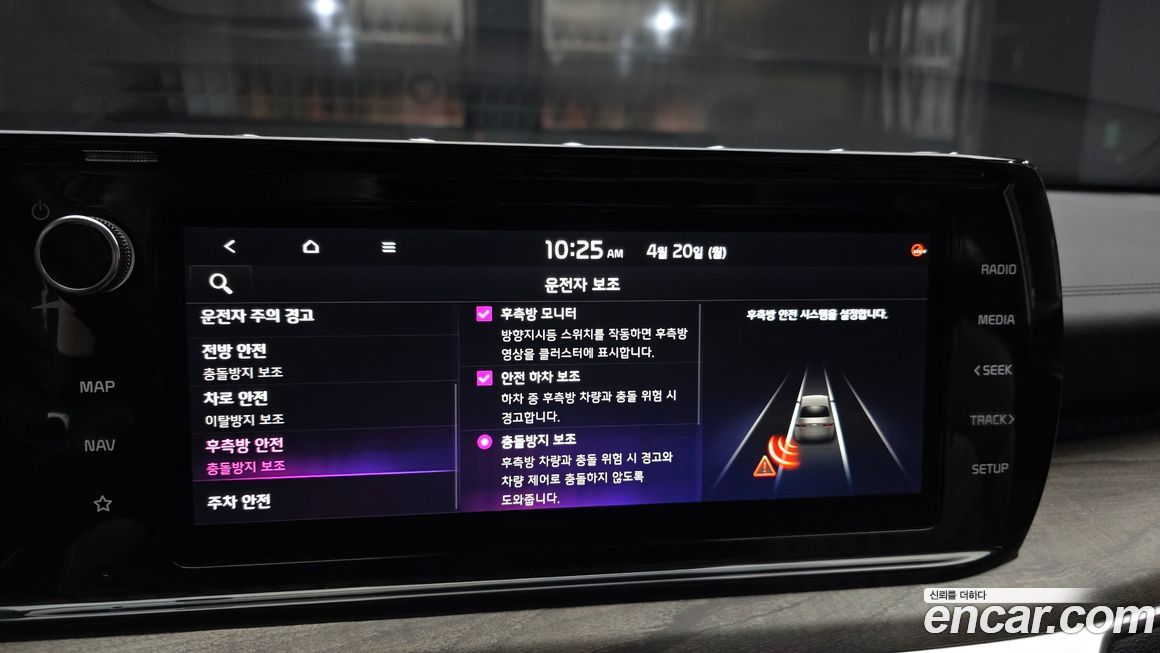 Kia K5 2021