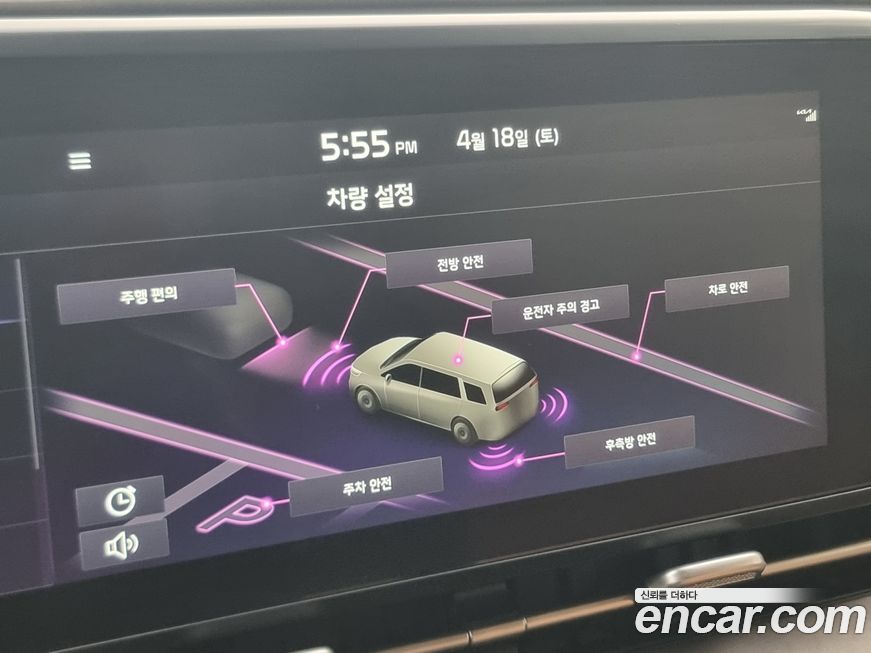 Kia Canival 2022