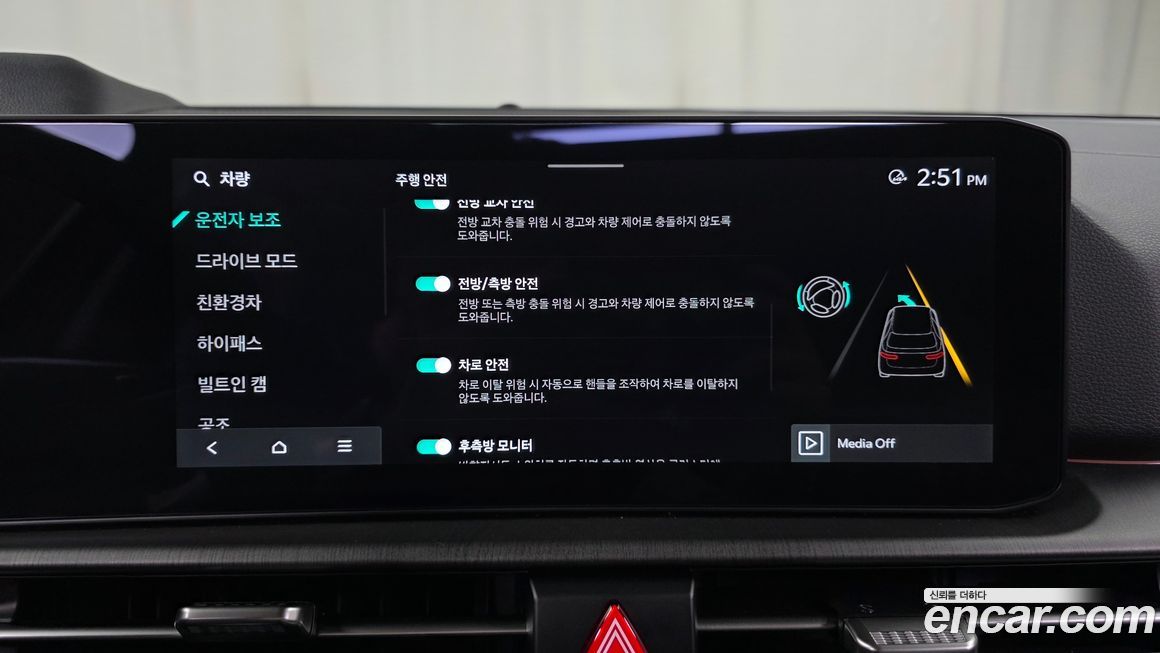Kia Sportage 2025