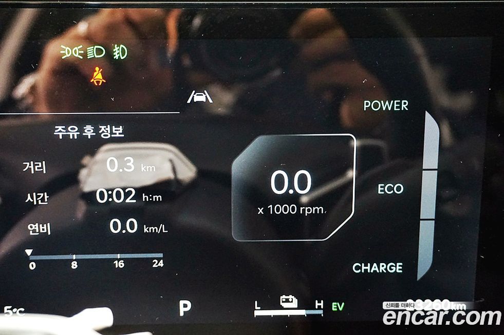 Kia Sportage 2025