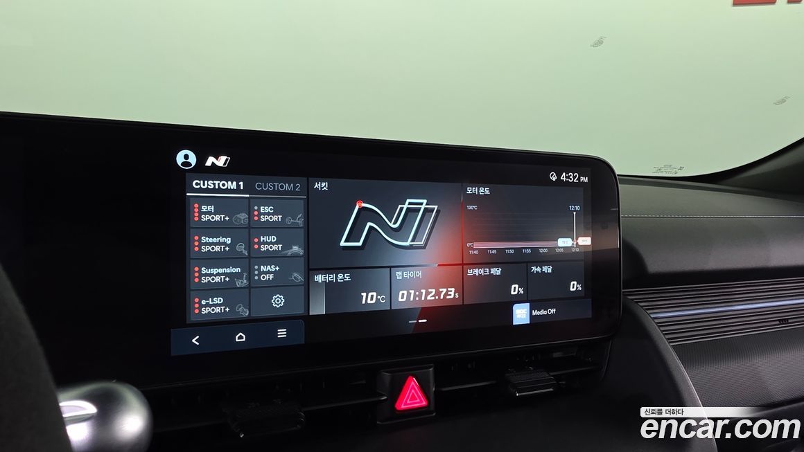Hyundai Ioniq5 2025