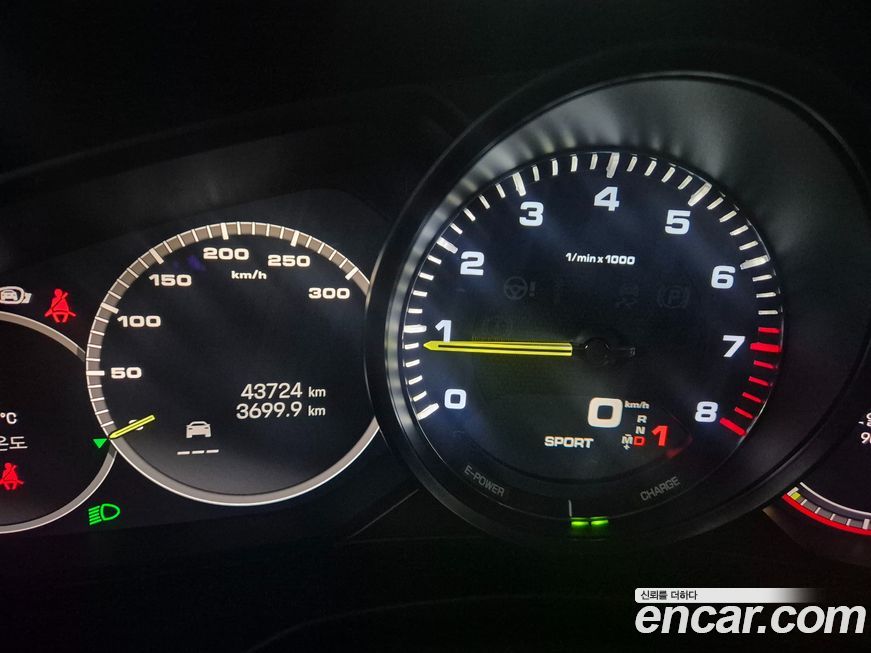 Porsche Panamera 2023